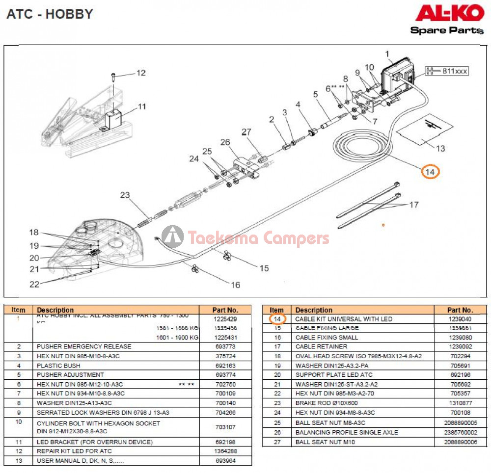 AL-KO ATC Paneel en Kabel LED