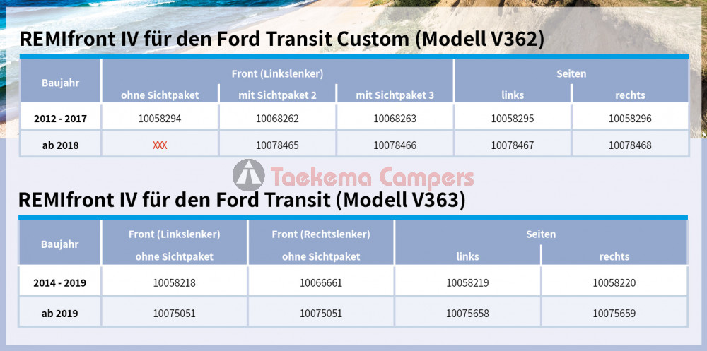 Remifront 4 Ford Transit Custom V362 2012-2017 Zijraam L