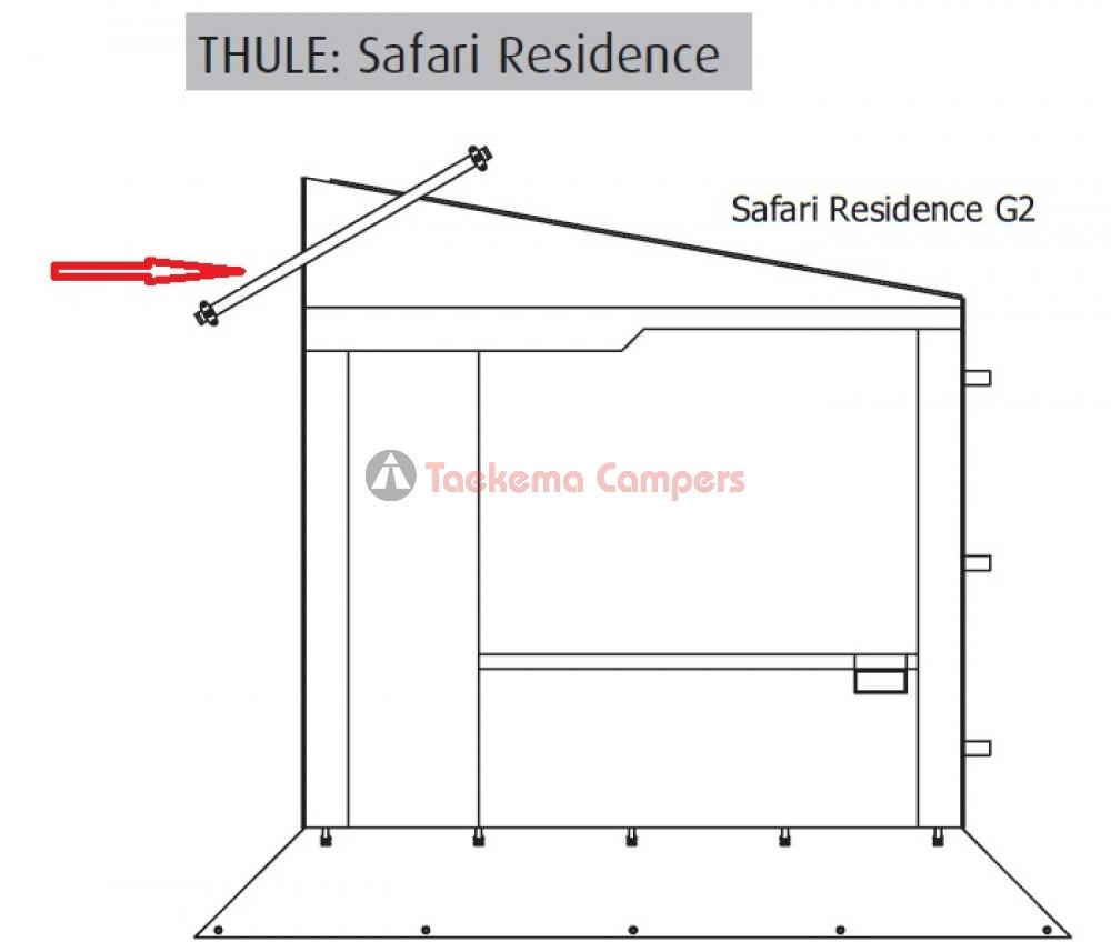 Thule support profile Safari Residence