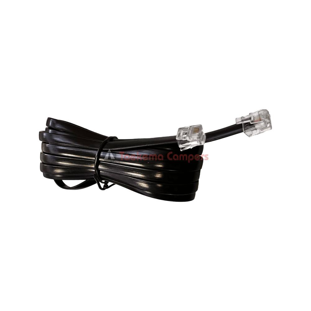 Pure Sinus Controle Paneel