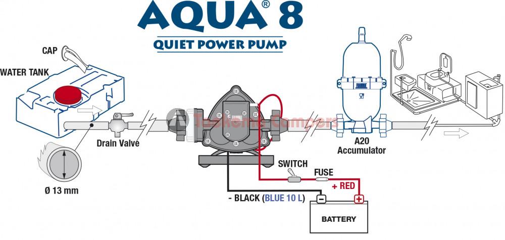 Fiamma Zelfaanzuigende Waterpomp Aqua 8 12V-7L