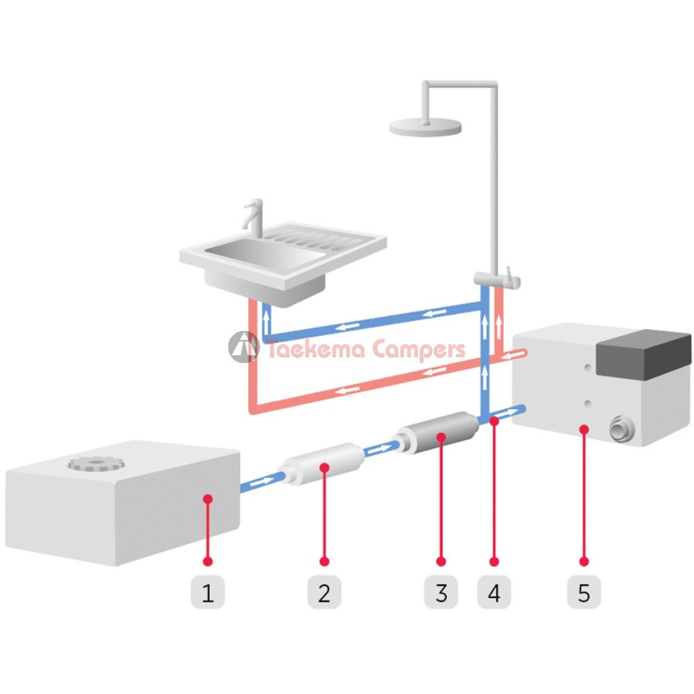 Alde AquaClear Universal UV-C Retail