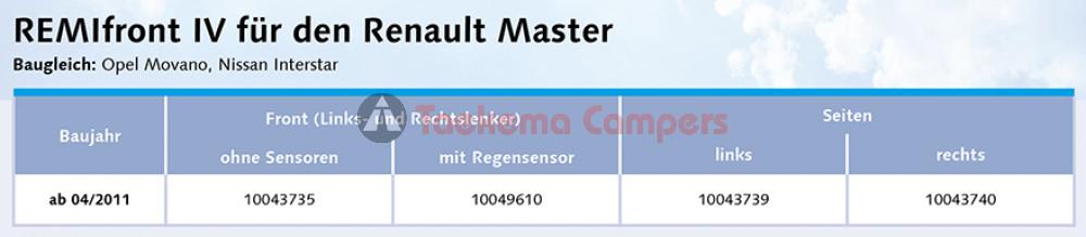 Remifront 4 Renault Master 04/2011-08/2019 met Regensensor