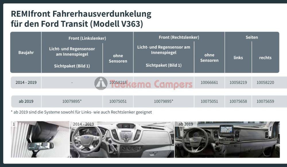 Remifront 4 Ford Transit V363 2014-2019