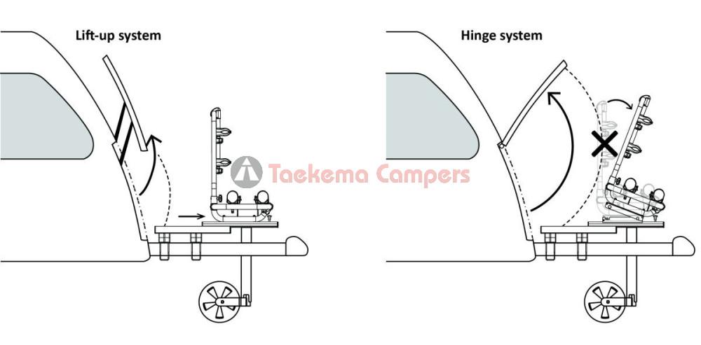 Enduro BC260 Kanteladapter