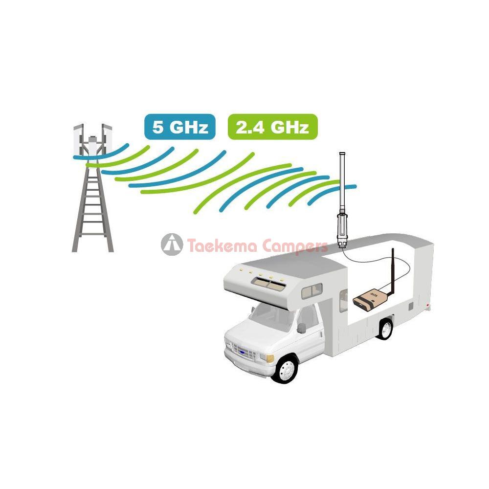 Alfa Network WiFi-Camp Pro 3